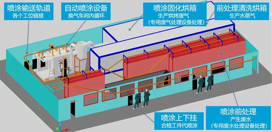 PA旗舰厅(中国区)官方网站